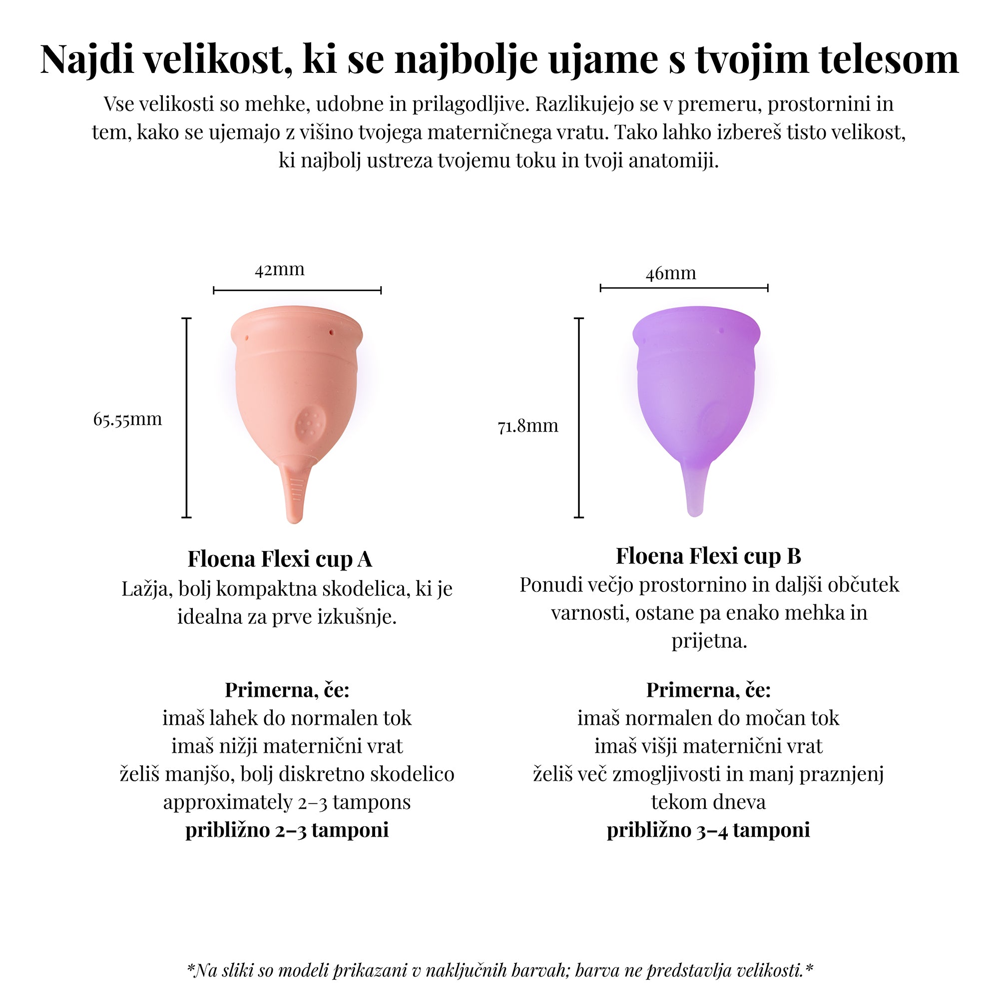 Primerjava Floena Flexi menstrualnih skodelic — skodelica A (manjša, za lahek do zmeren tok in nizek maternični vrat) in skodelica B (večja, za zmeren do močan tok in visok maternični vrat), z merami