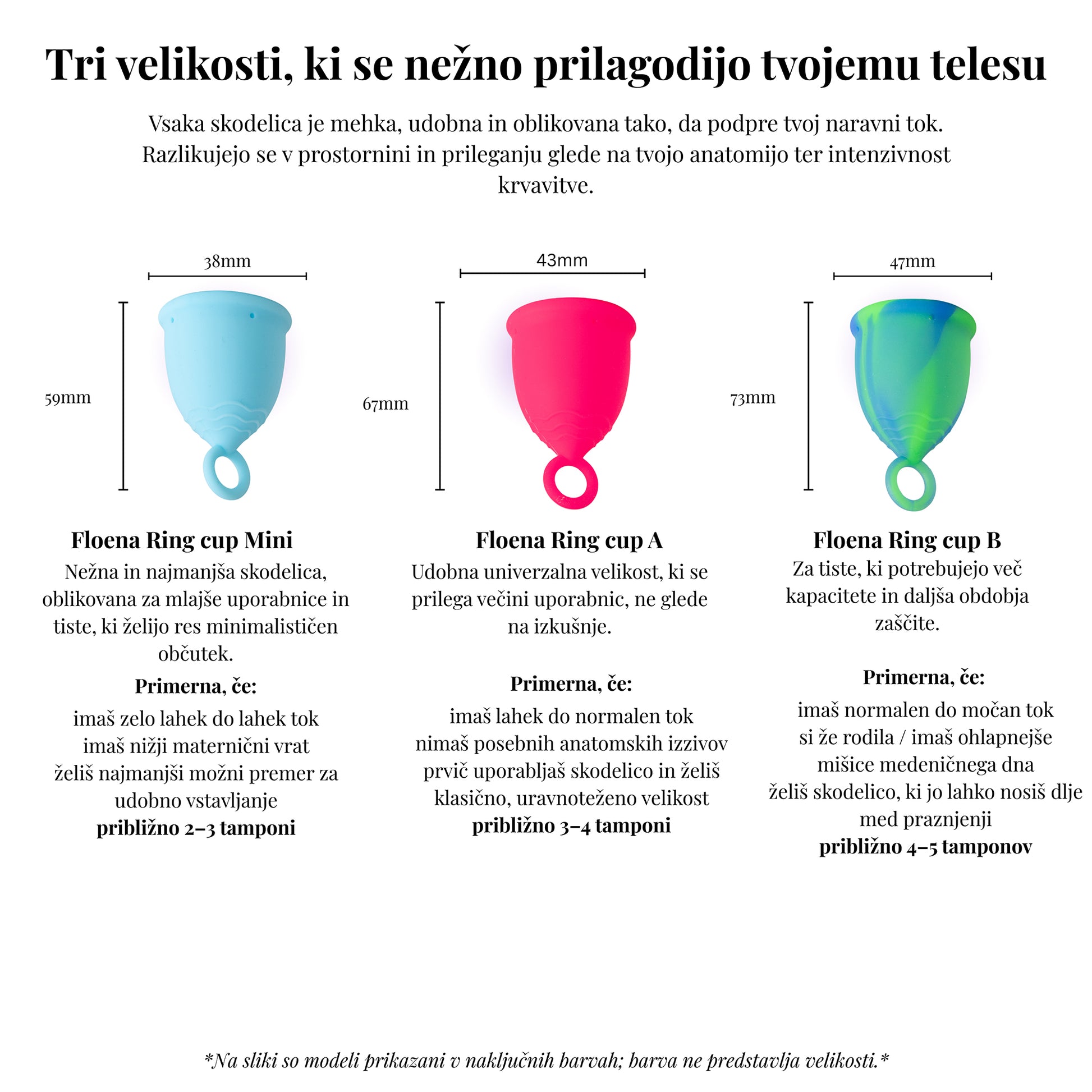 Primerjava treh velikosti Floena Ring Cup — Mini za lažji tok, A za normalen tok in B za močnejši tok ali daljše nošenje, z merami