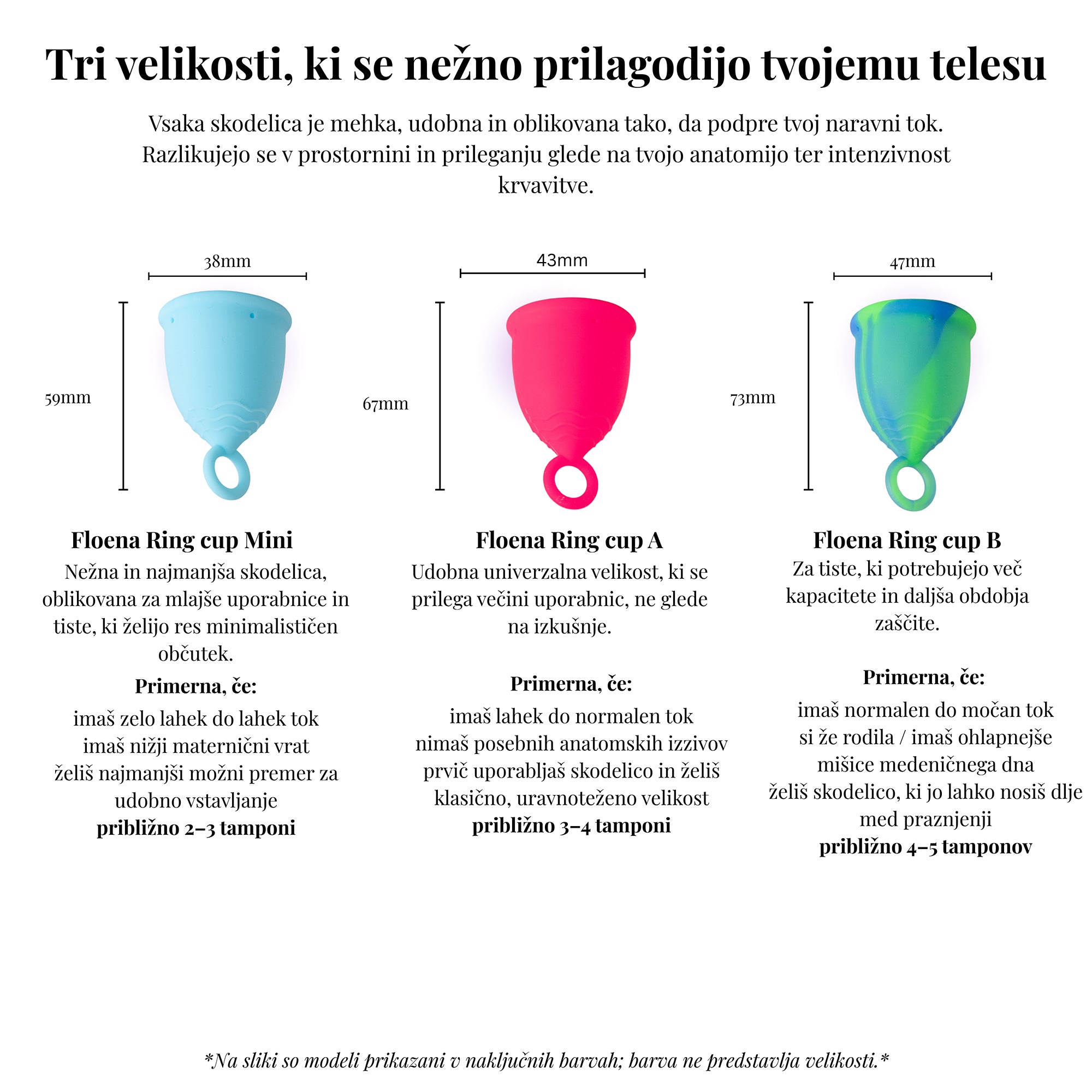 Primerjava treh velikosti Floena Ring Cup — Mini za lažji tok, A za normalen tok in B za močnejši tok ali daljše nošenje, z merami